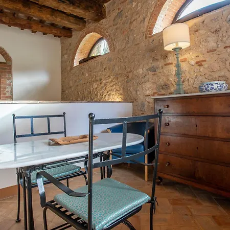 Farm stay Clementina-agriturismo La Valentina
